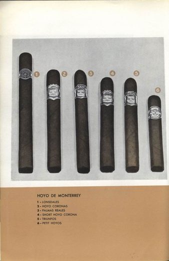 1962 年 Cubatabaco 古巴烟草公司目录第 55 页扫描件