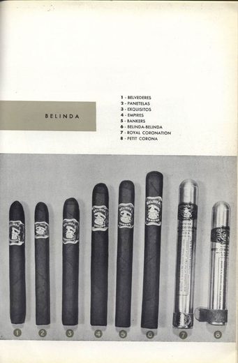 1962 年 Cubatabaco 古巴烟草公司目录第 66 页扫描件