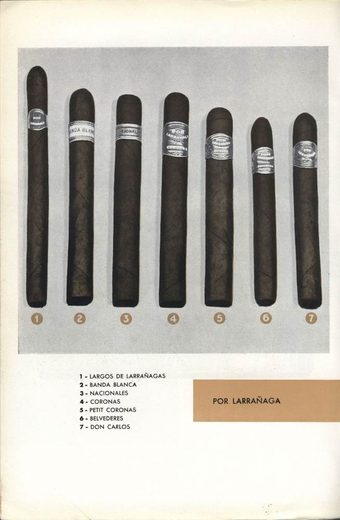 1962 年 Cubatabaco 古巴烟草公司目录第 77 页扫描件