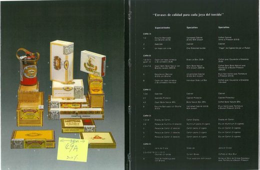 1989 年 Cubatabaco 古巴烟草公司目录第 5 页扫描件