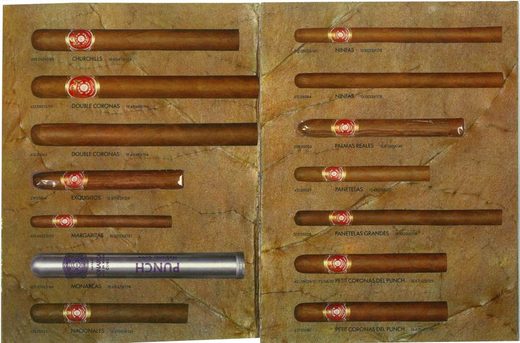 1989 年 Cubatabaco 古巴烟草公司目录第 51 页扫描件