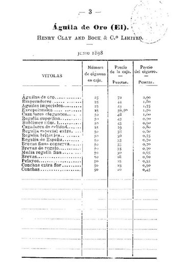 1898 年西班牙政府官价古巴雪茄价格表第 4 页扫描件