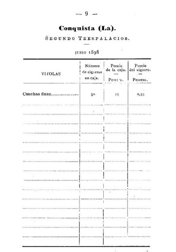 1898 年西班牙政府官价古巴雪茄价格表第 10 页扫描件