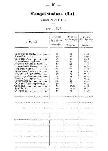 1898 年西班牙政府官价古巴雪茄价格表第 11 页扫描件