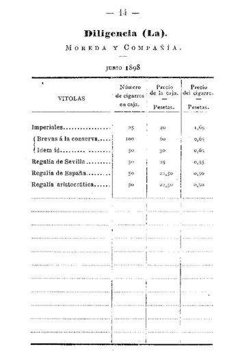 1898 年西班牙政府官价古巴雪茄价格表第 15 页扫描件