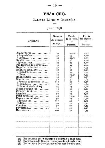 1898 年西班牙政府官价古巴雪茄价格表第 17 页扫描件