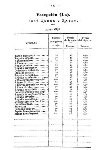 1898 年西班牙政府官价古巴雪茄价格表第 19 页扫描件