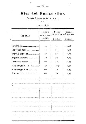 1898 年西班牙政府官价古巴雪茄价格表第 23 页扫描件