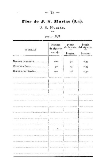 1898 年西班牙政府官价古巴雪茄价格表第 26 页扫描件