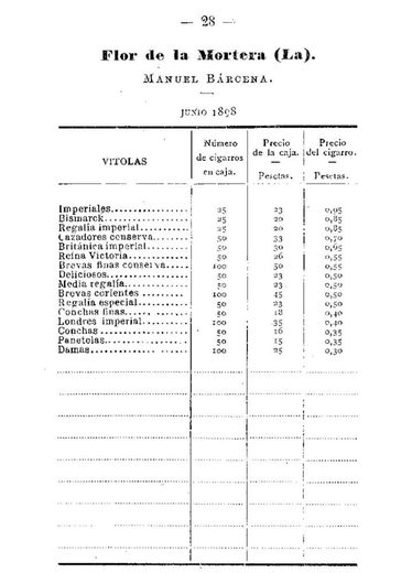 1898 年西班牙政府官价古巴雪茄价格表第 29 页扫描件