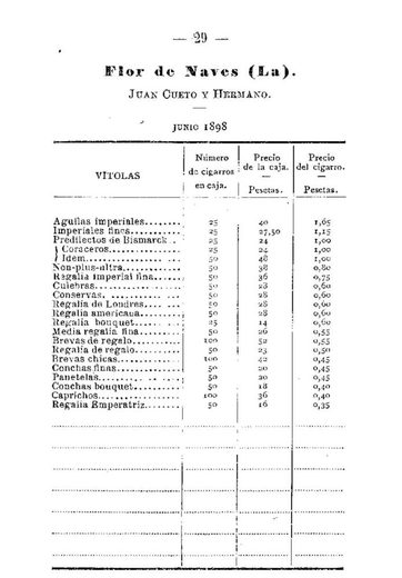 1898 年西班牙政府官价古巴雪茄价格表第 30 页扫描件