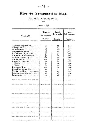 1898 年西班牙政府官价古巴雪茄价格表第 33 页扫描件