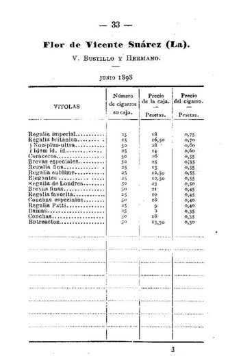 1898 年西班牙政府官价古巴雪茄价格表第 34 页扫描件