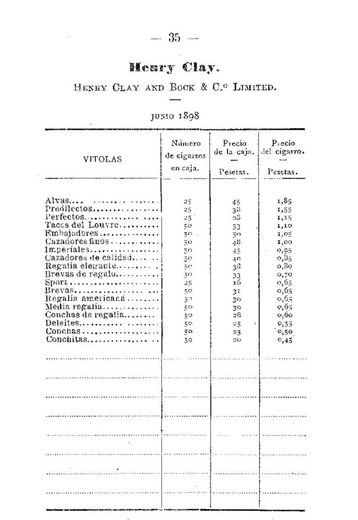 1898 年西班牙政府官价古巴雪茄价格表第 36 页扫描件