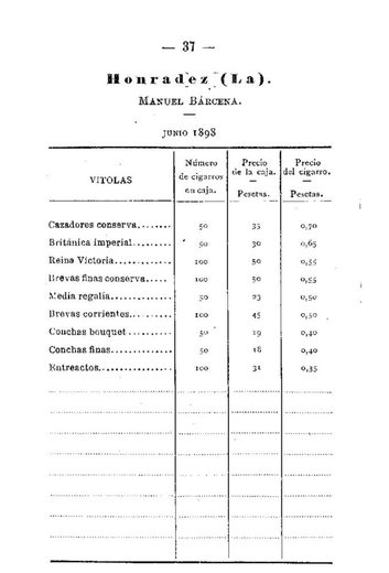 1898 年西班牙政府官价古巴雪茄价格表第 38 页扫描件