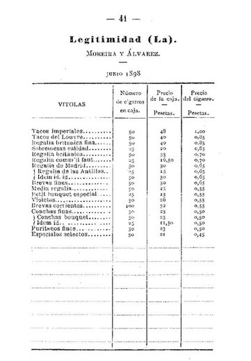 1898 年西班牙政府官价古巴雪茄价格表第 42 页扫描件