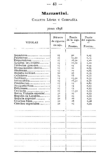 1898 年西班牙政府官价古巴雪茄价格表第 44 页扫描件