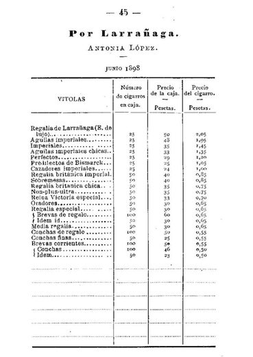 1898 年西班牙政府官价古巴雪茄价格表第 46 页扫描件