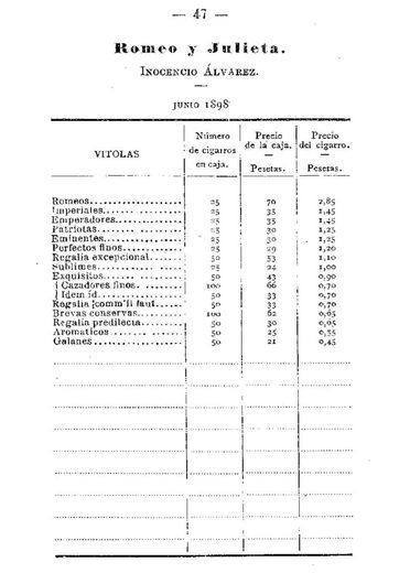 1898 年西班牙政府官价古巴雪茄价格表第 48 页扫描件