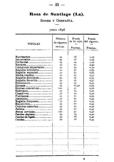1898 年西班牙政府官价古巴雪茄价格表第 50 页扫描件