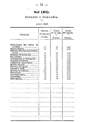 1898 年西班牙政府官价古巴雪茄价格表第 52 页扫描件